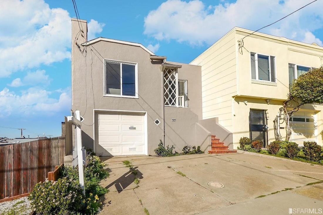 Buy and sell homes in  182 Dublin Street, San Francisco CA, 94112